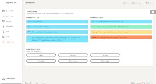 Paper Dashboard Bootstrap - Open-Source Dashboard Template by Creative-Tim