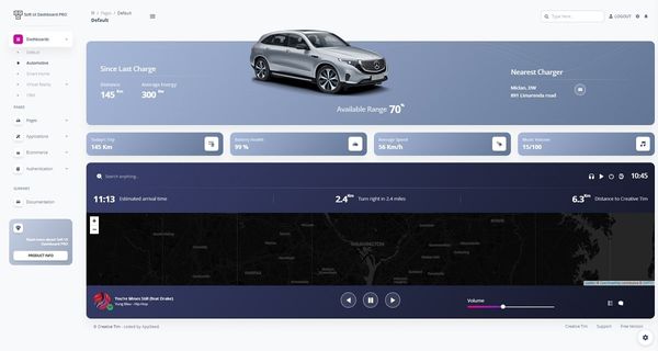 Flask Soft Dashboard - Premium Starter project by AppSeed