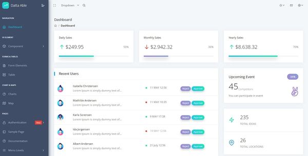 Datta Able - Open-Source React Template by CodedThemes