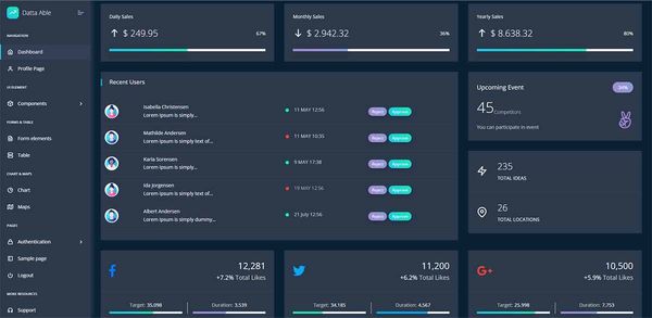 Flask Datta Able - Open-source template with Dark Mode support