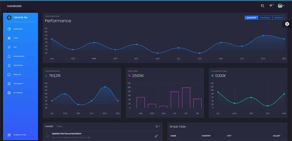 Black Dashboard React - Open-Source React Template