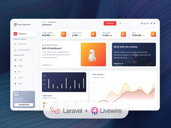 Soft UI Dashboard Laravel Livewire - Free Starter
