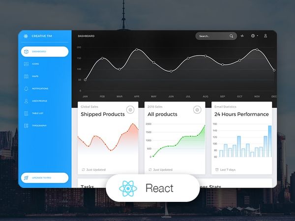 Now UI Dashboard - Open-Source React Template