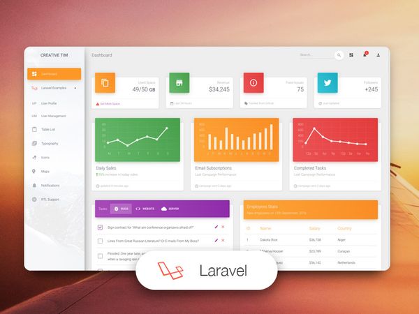 Material Dashboard Laravel - Free Starter, crafted by Creative-Tim